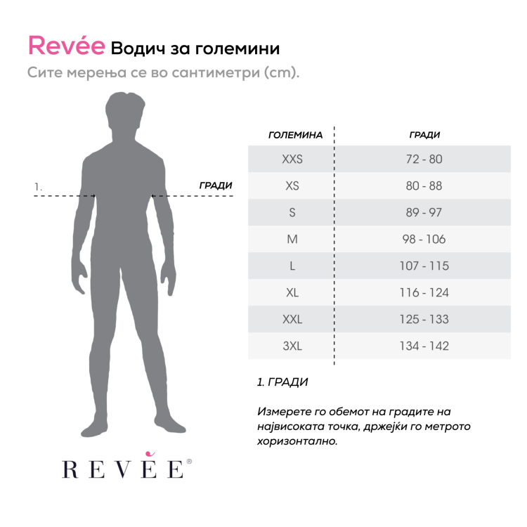 Мидер за липосукција под гради, над колена